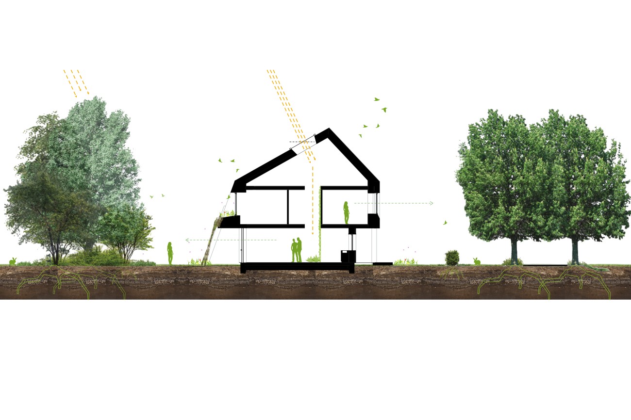 Woonwijk Nieuwe Oogst - Oirschot Woonwijk Nieuwe Oogst - Oirschot